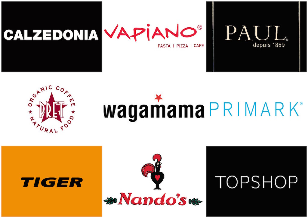 Favorite Chains through Europe
